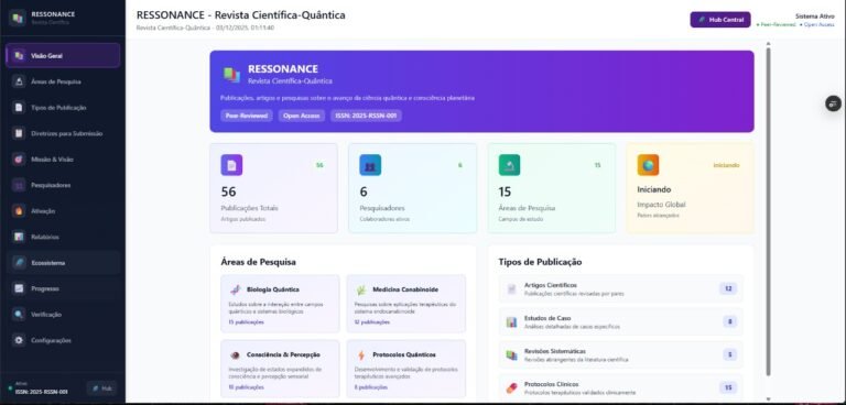 RESSONANCE